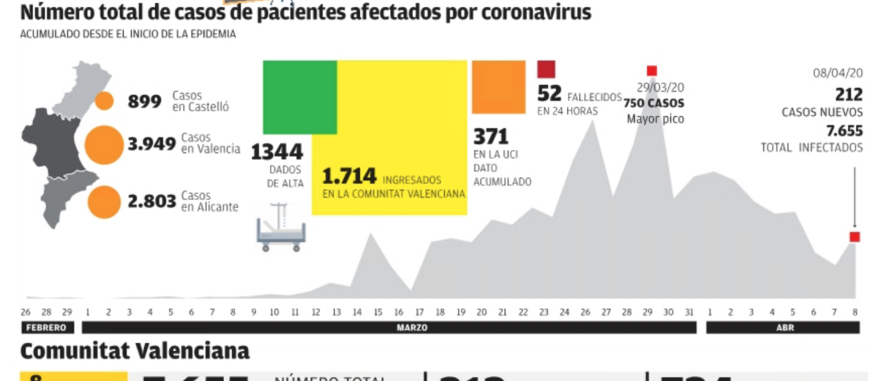 La alta capacidad de contagio de los infectados sin síntomas