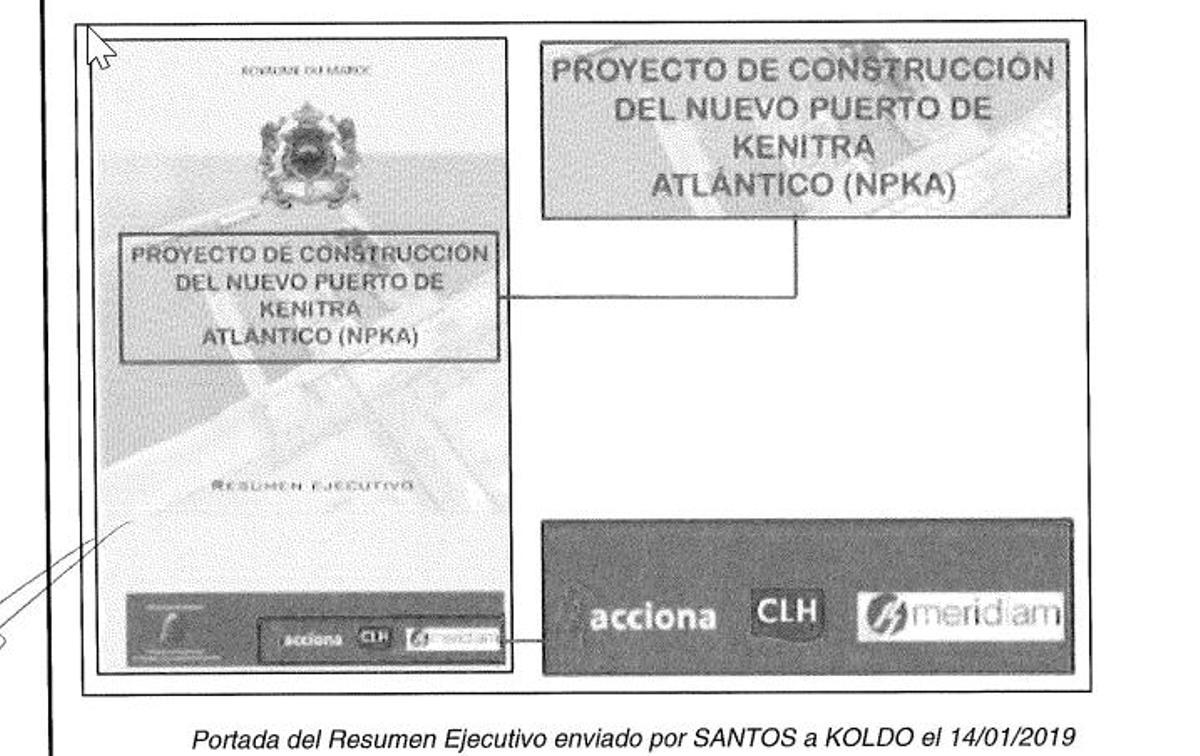 Foto del proyecto de Acciona en el Puerto de Kenitra (Marruecos)