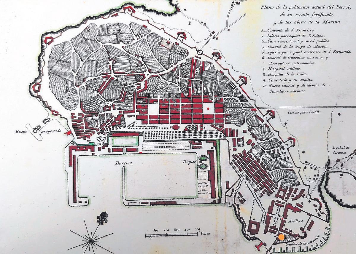 Plano de Ferrol realizado por José Alonso. Na parte inferior dereita (marcado cun punto) aparece a localización do observatorio (En ‘Consideraciones Generales sobre varios puntos históricos, políticos y económicos...’, 1820).