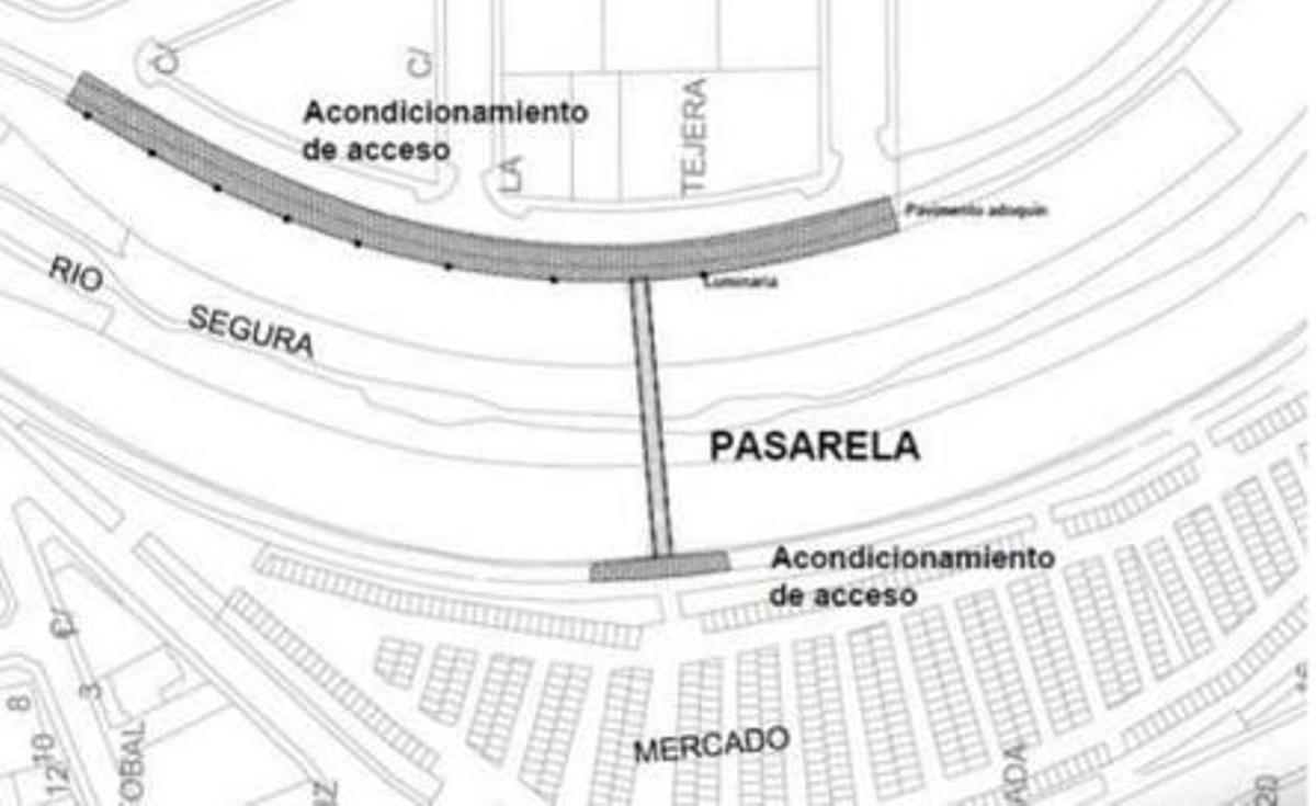 Ubicación en el callejero del puente