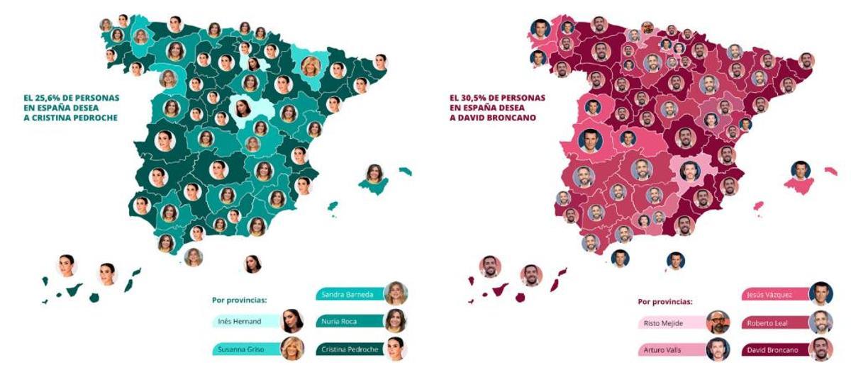Periodistas más deseados de España 2025