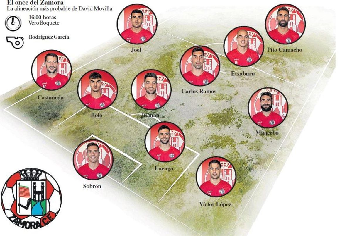 Posible once del Zamora CF esta tarde