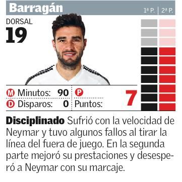 Estas son las notas del Valencia ante el Barcelona