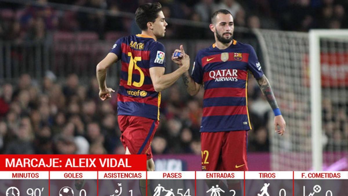 Aleix Vidal jugó en el tramo final junto a Bartra