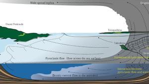 Científicos japoneses han revelado la mayor erupción volcánica registrada en la era geológica actual.