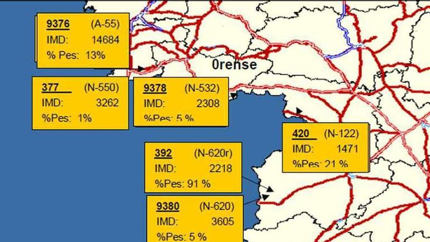 La prolongación de la A-11 &quot;robará&quot; 735 coches diarios a Fuentes de Oñoro