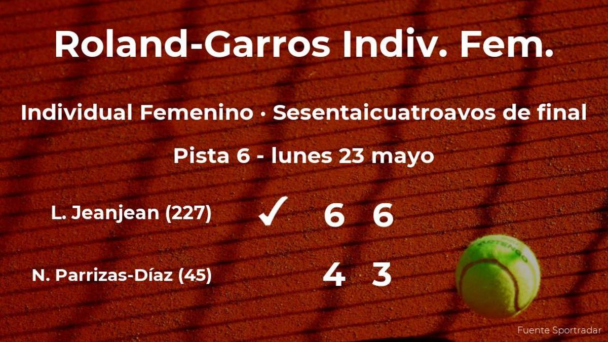 Sorpresa en los sesentaicuatroavos de final de Roland-Garros: Leolia Jeanjean gana a Nuria Parrizas-Díaz