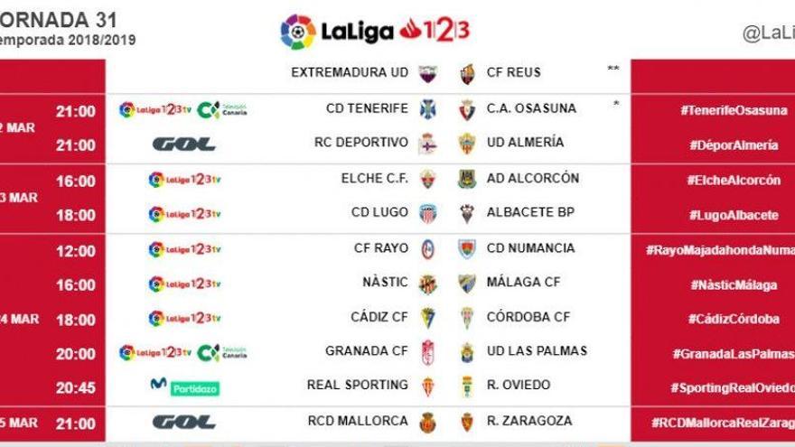 Horarios de la jornada 31 de Segunda División