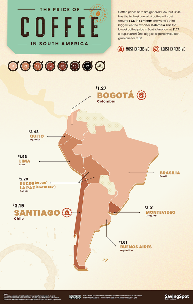 Mapa café, América del Sur