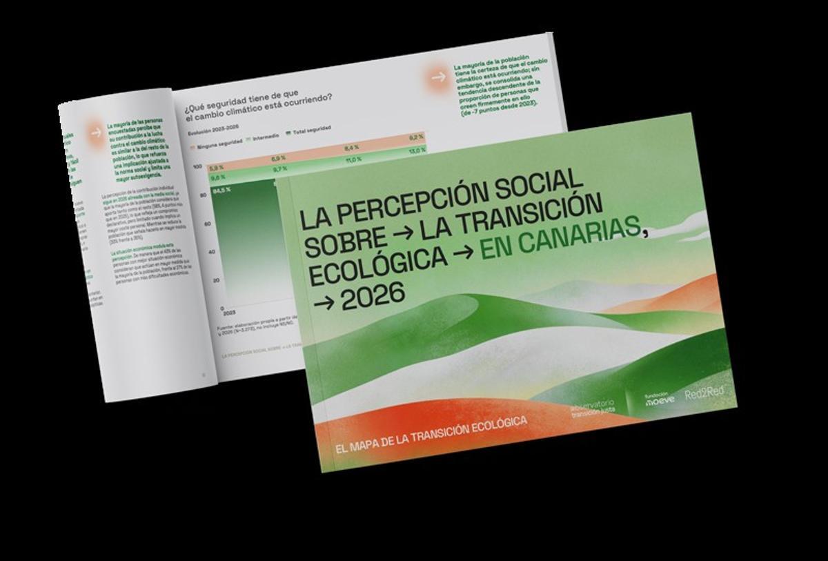 Informe del OTJ en Canarias.