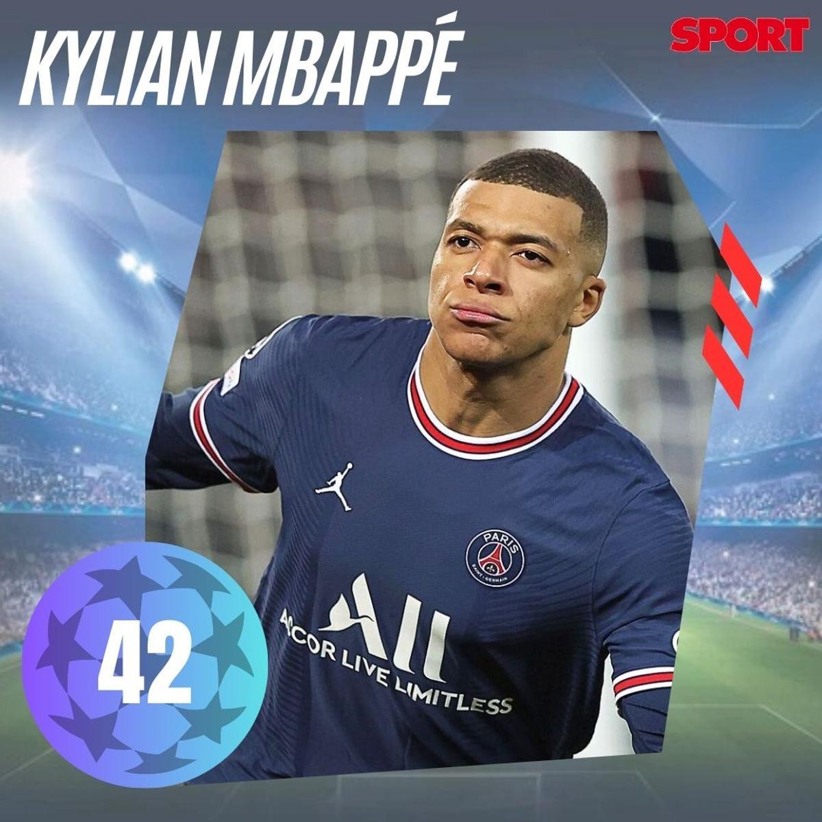 Máximos goleadores históricos de la Champions League Máximos goleadores históricos de la Champions League