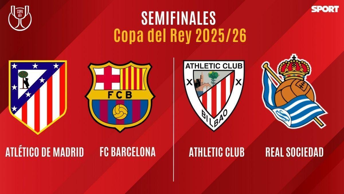 Así ha sido el sorteo de la Copa del Rey
