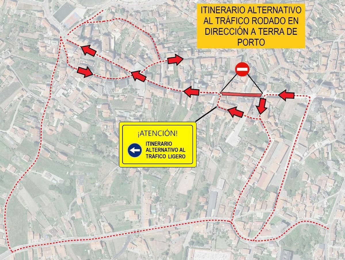Los itinerarios previstos.