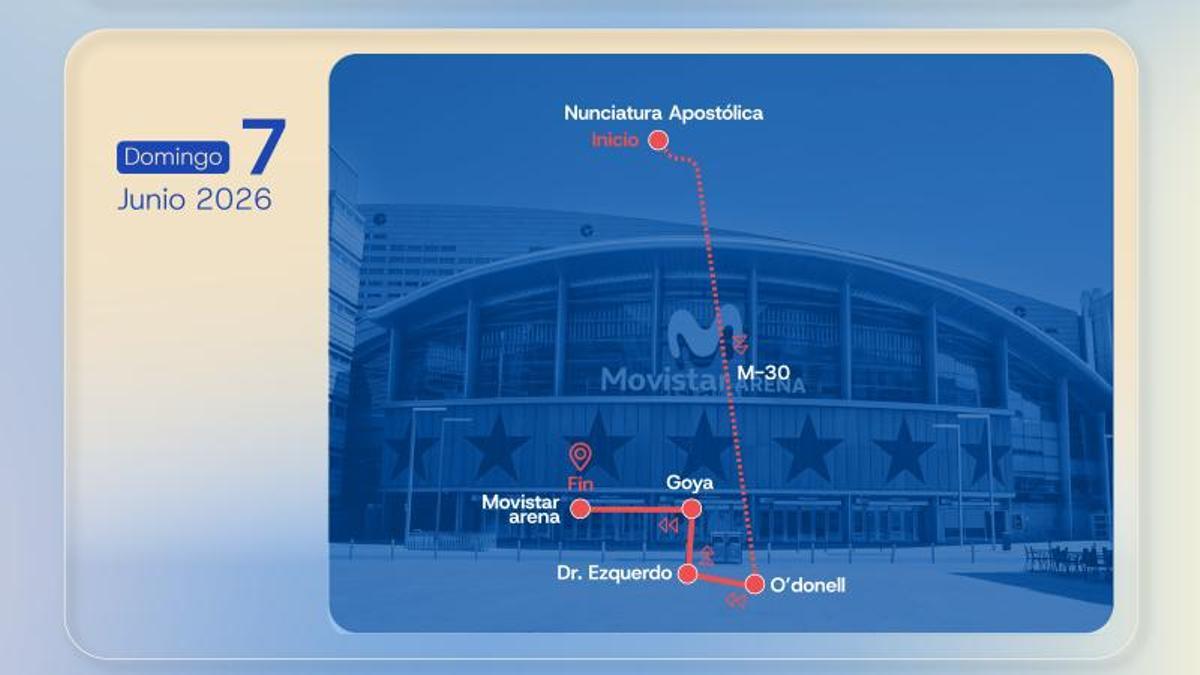Domingo 7 de junio: llegada al encuentro en el Movistar Arena