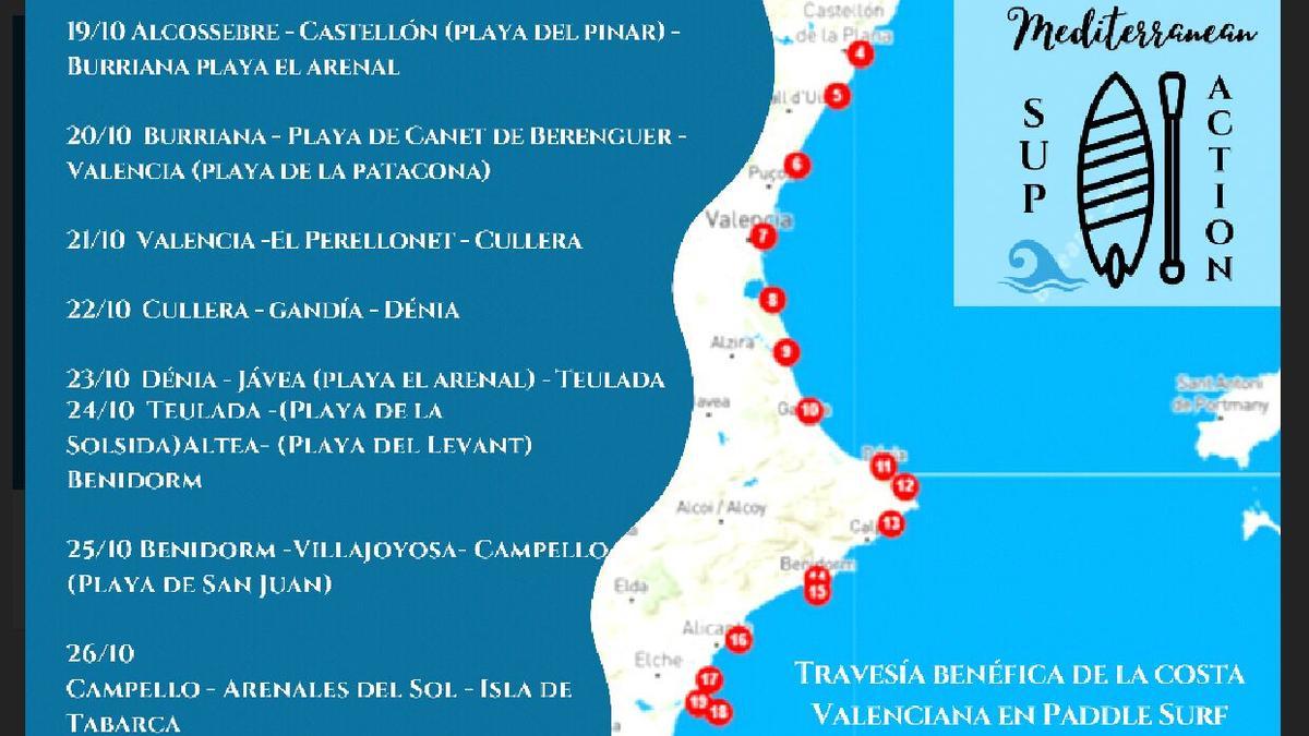 El trayecto de los 500 kilómetros solidarios