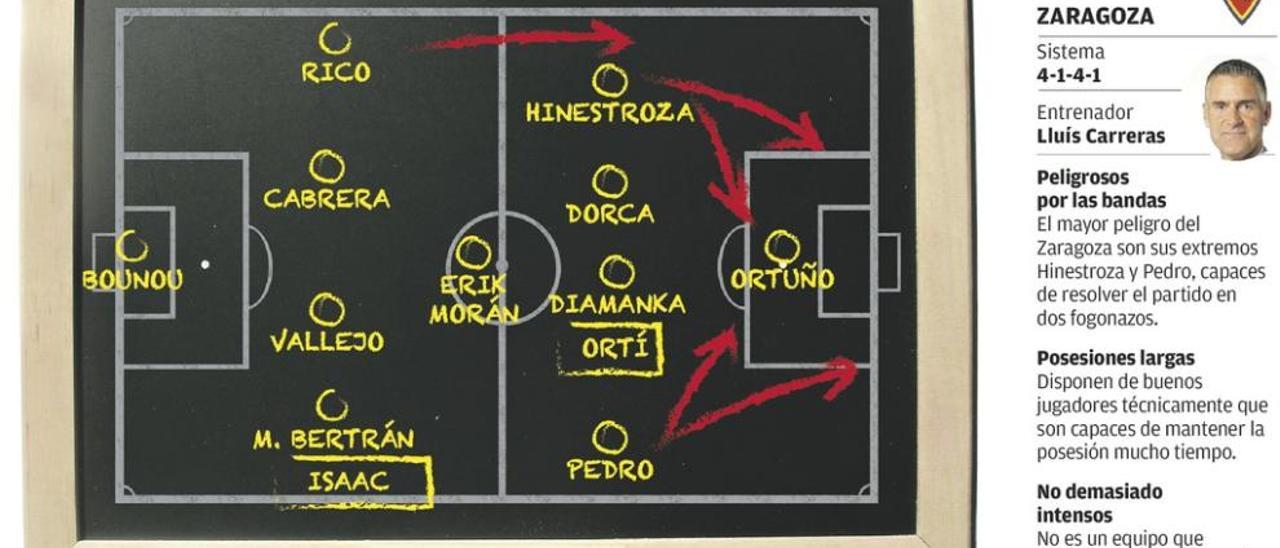 Un partido de Primera que se juega en Segunda