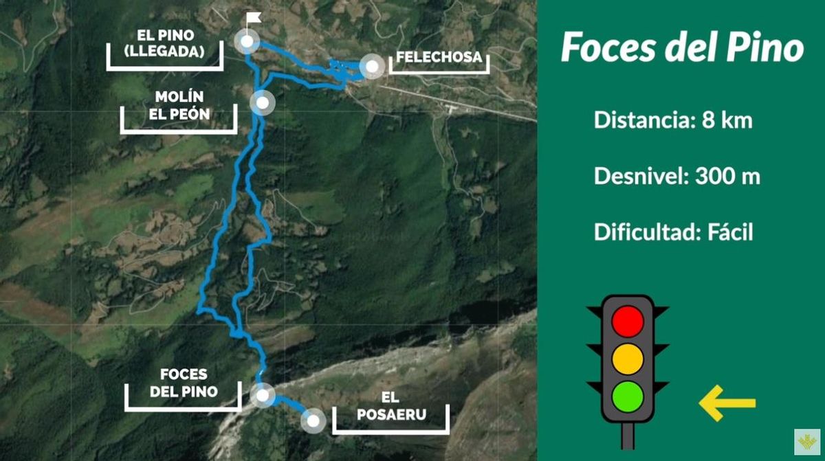 Ruta Foces del Pino