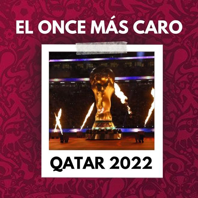 ¡El once más caro del Mundial de Qatar 2022!