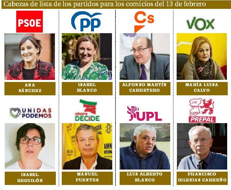 listas