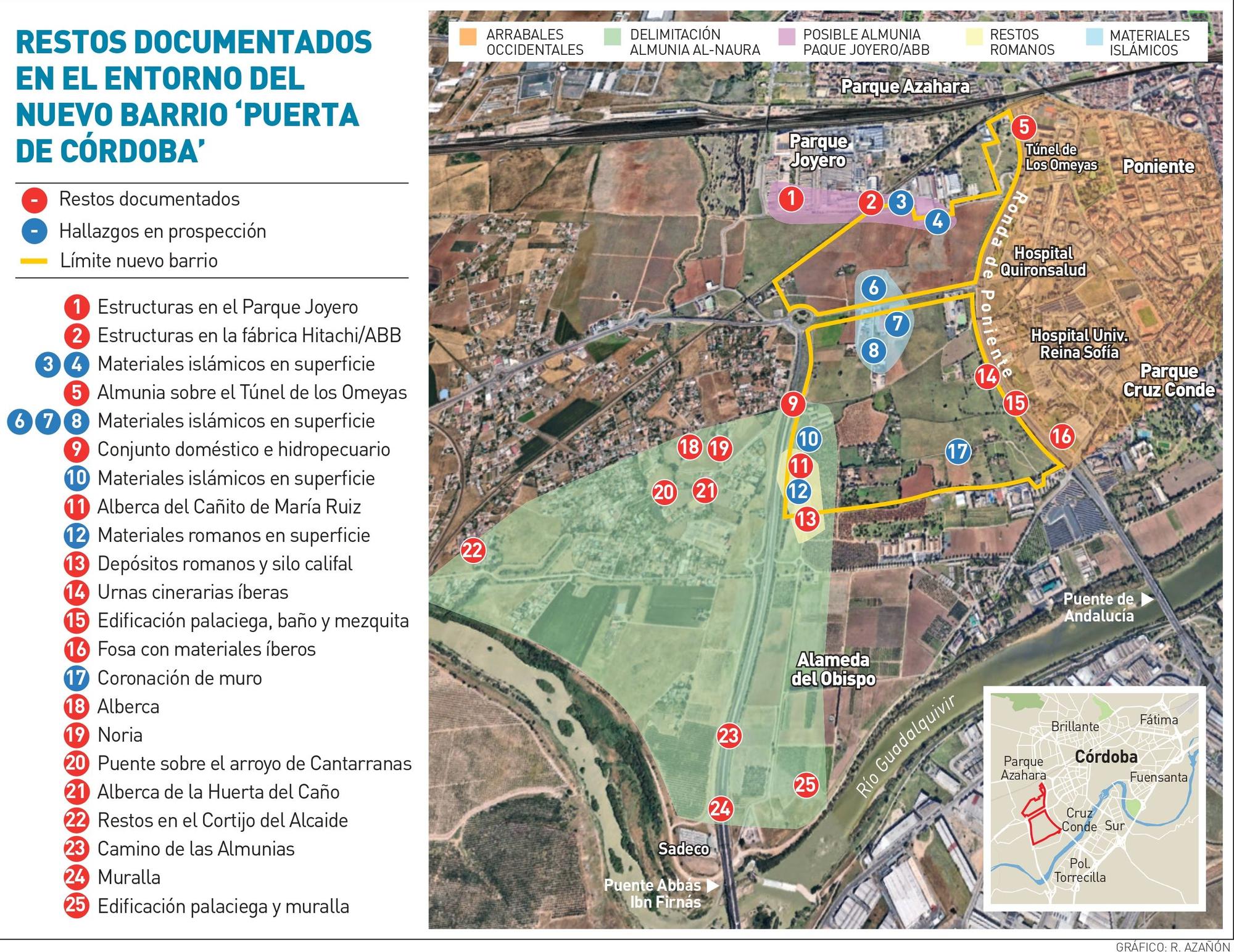 Córdoba cuenta con cinco parques caninos con el nuevo del Vial Norte -  Diario Córdoba