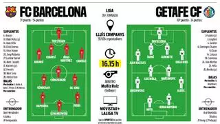 Barça-Getafe: rotaciones, las mínimas para dormir segundos