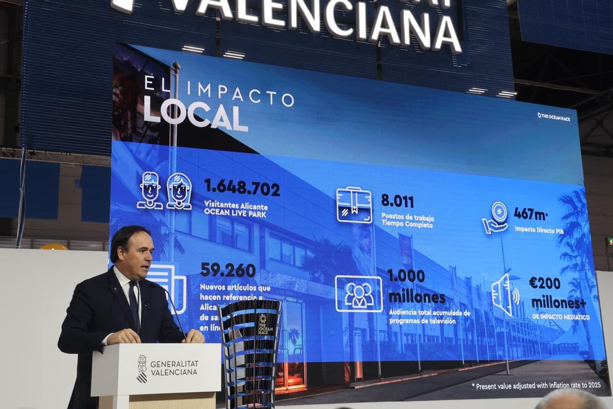 Presentación de la Ocean Race en Fitur