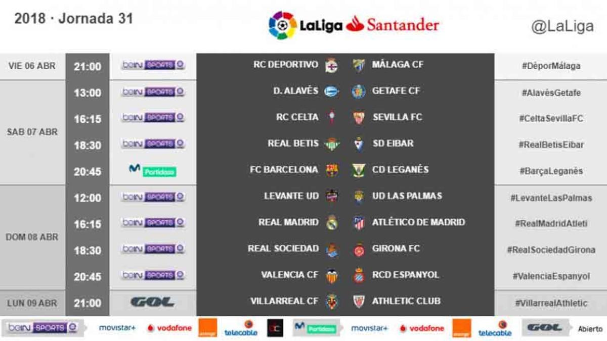 Los horarios de la jornada 31 de liga