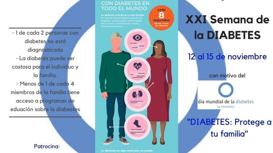 Imagen promocional de la XXI Semana de la Diabetes que organiza la Asociación de Diabéticos de Benavente (ADIBE).