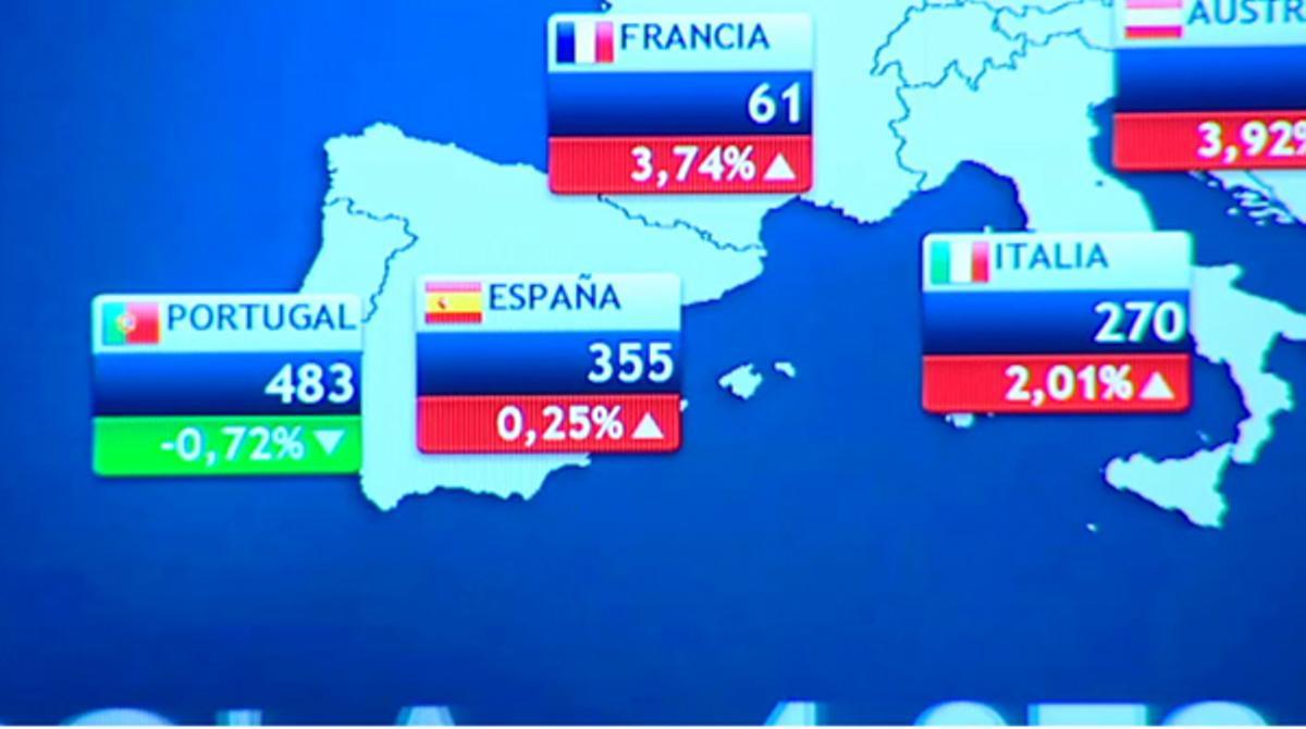 El Banc Mundial empitjora les seves previsions de creixement per a aquest any i el que ve.