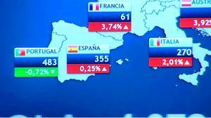 El Banc Mundial empitjora les seves previsions de creixement per a aquest any i el que ve.