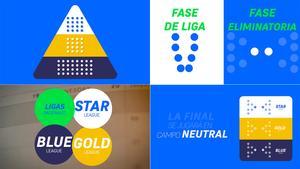 Superliga: divisiones, equipos, formato, fechas y funcionamiento