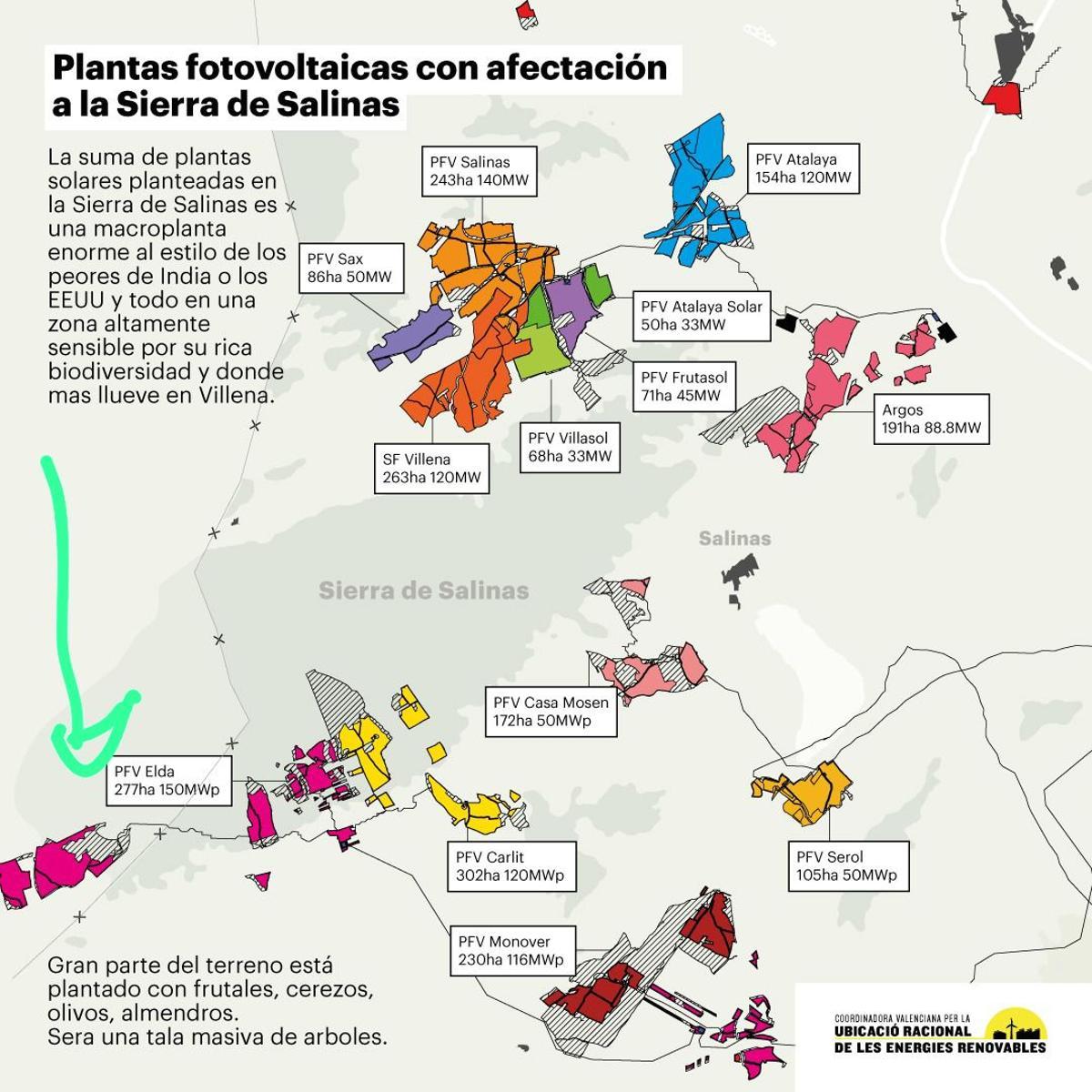 Plantas fotovoltaicas con afectación a la Sierra Salinas que se extiende por los términos municipales de Salinas, Villena, Pinoso y Yecla.