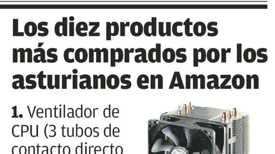 El comercio asturiano carga contra Amazon