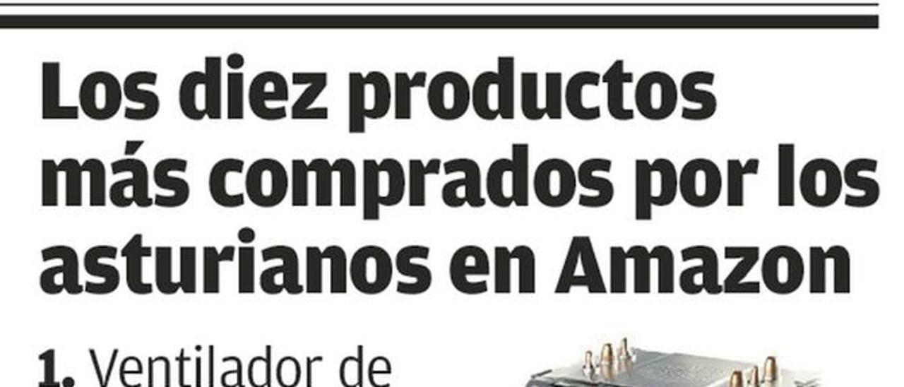 El comercio asturiano carga contra Amazon