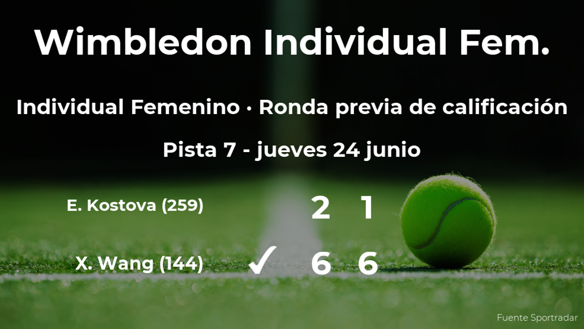 Xin Yu Wang pasa a la siguiente fase de Wimbledon