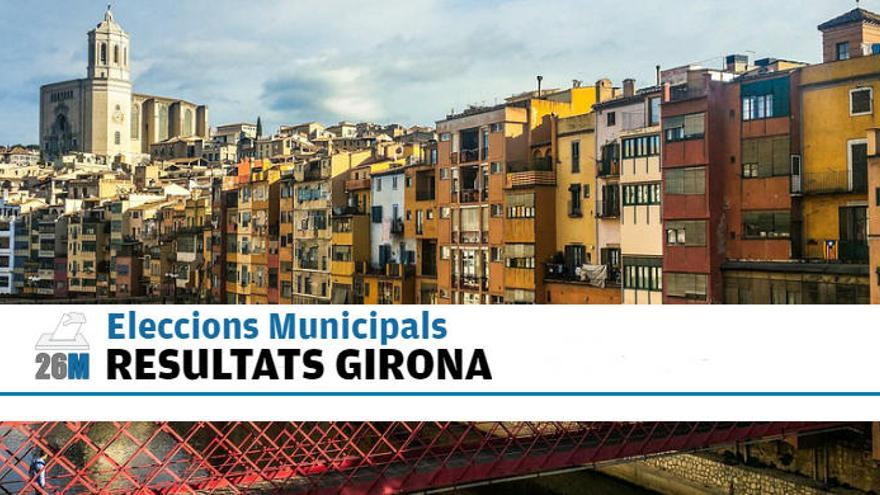 Eleccions municipals: Resultats a Girona