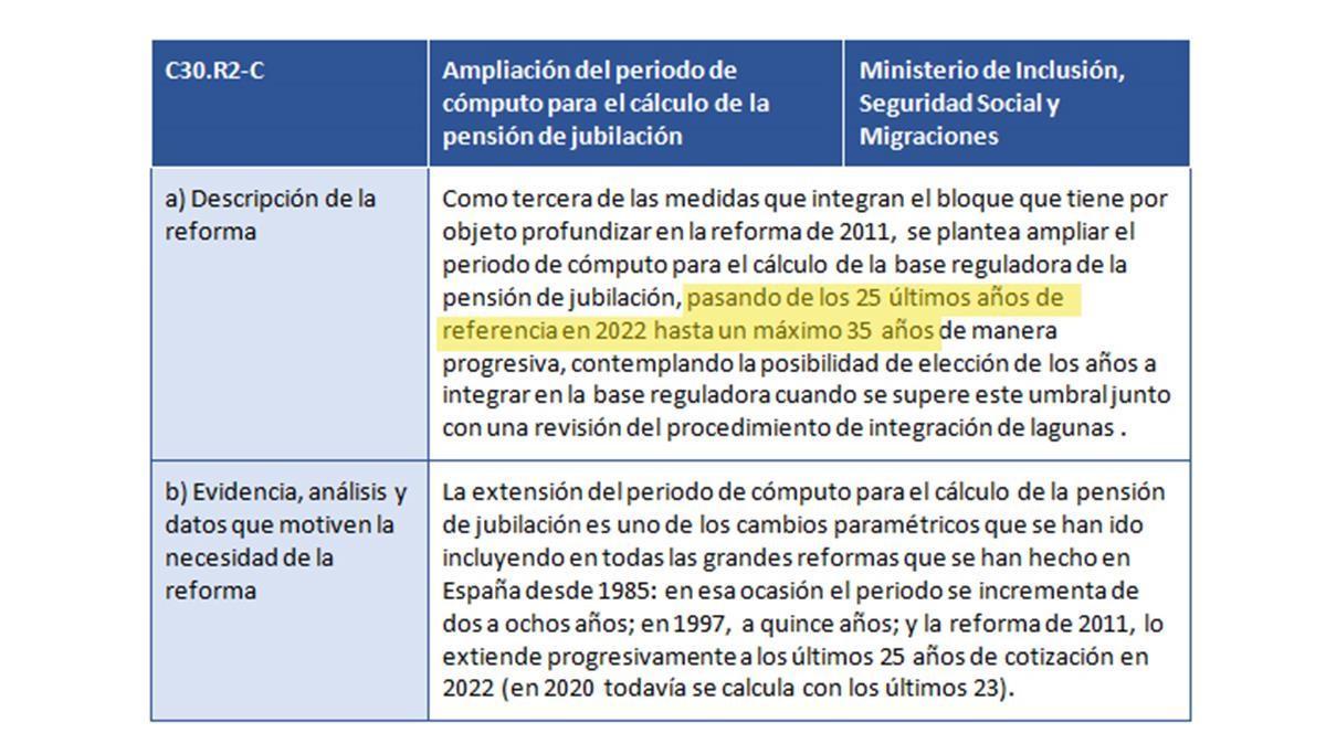 Fragmento del borrador del capítulo sobre reforma de las pensiones del Plan Nacional de Recuperación. 