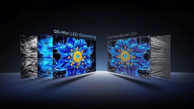 TCL impulsa el Full Array Mini LED para mejorar la calidad de imagen en televisores