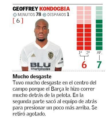 Geoffrey Kondogbia