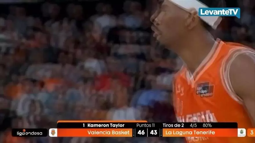 El Valencia Basket se asegura a Taylor hasta el 2028