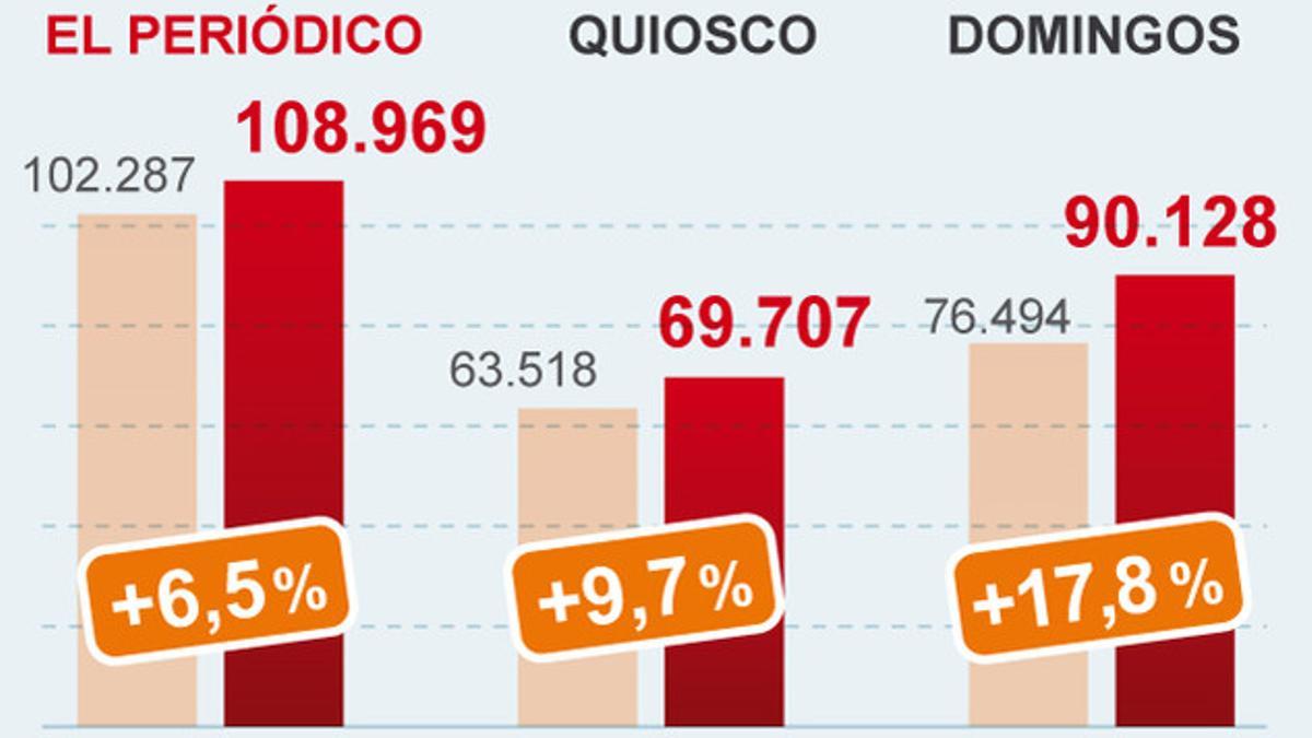 onl-ojd cas gran