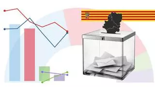 ¿Qué ha pasado en Aragón? Los resultados de las elecciones, en mapas, gráficos y datos clave