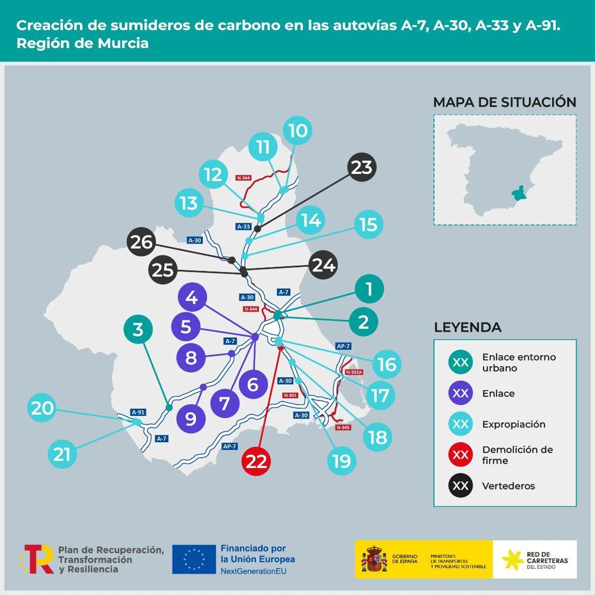 Mapa de los sumideros de carbono de la Región de Murcia