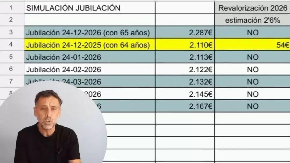 Alfonso Muñoz calculando una pensión de jubilación.