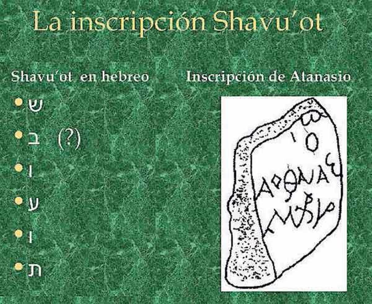 Inscripción  que Enrique Alarcón usó para descifrar el nombre de "Jacob".   // E. A.