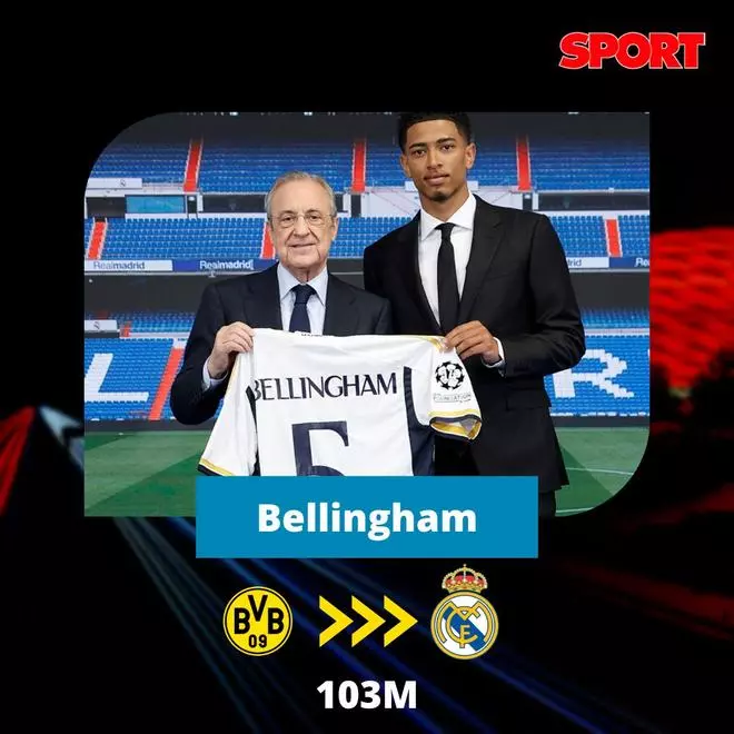 Los mejores fichajes del verano 2023