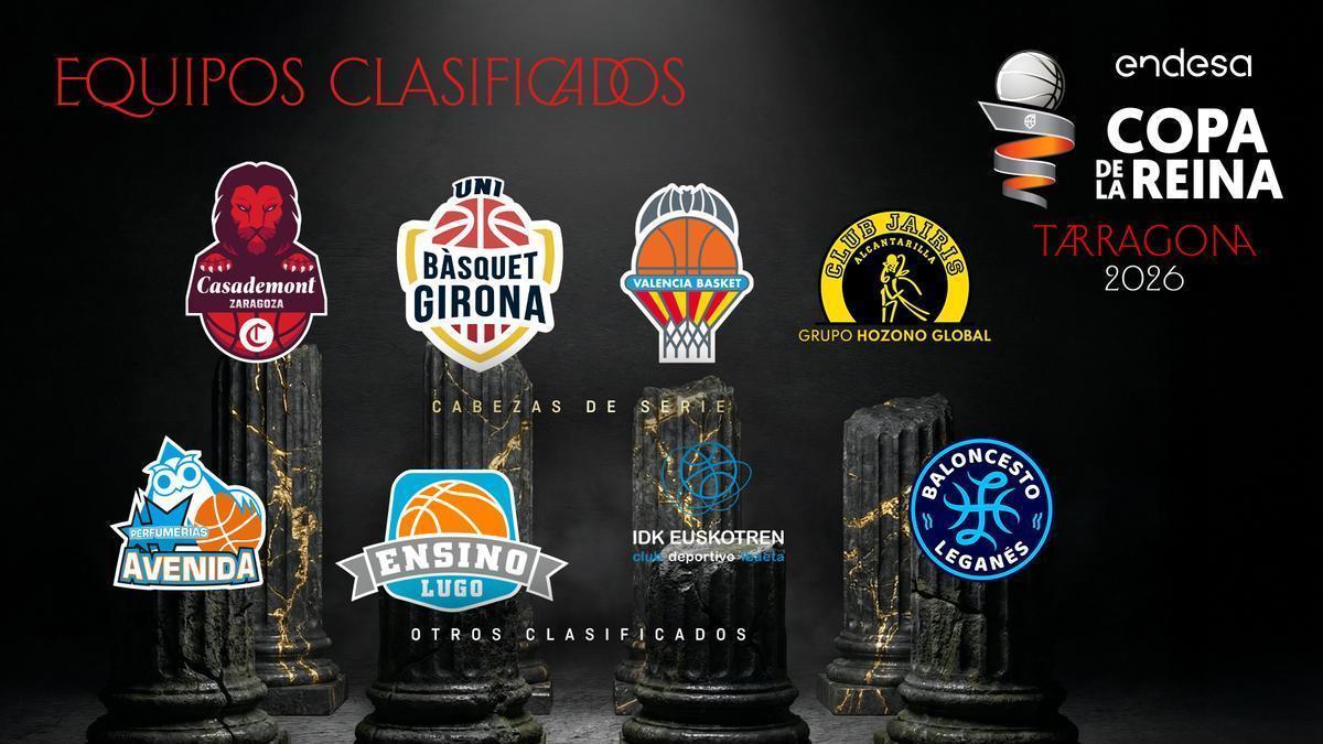 Sorteo de la Copa de la Reina