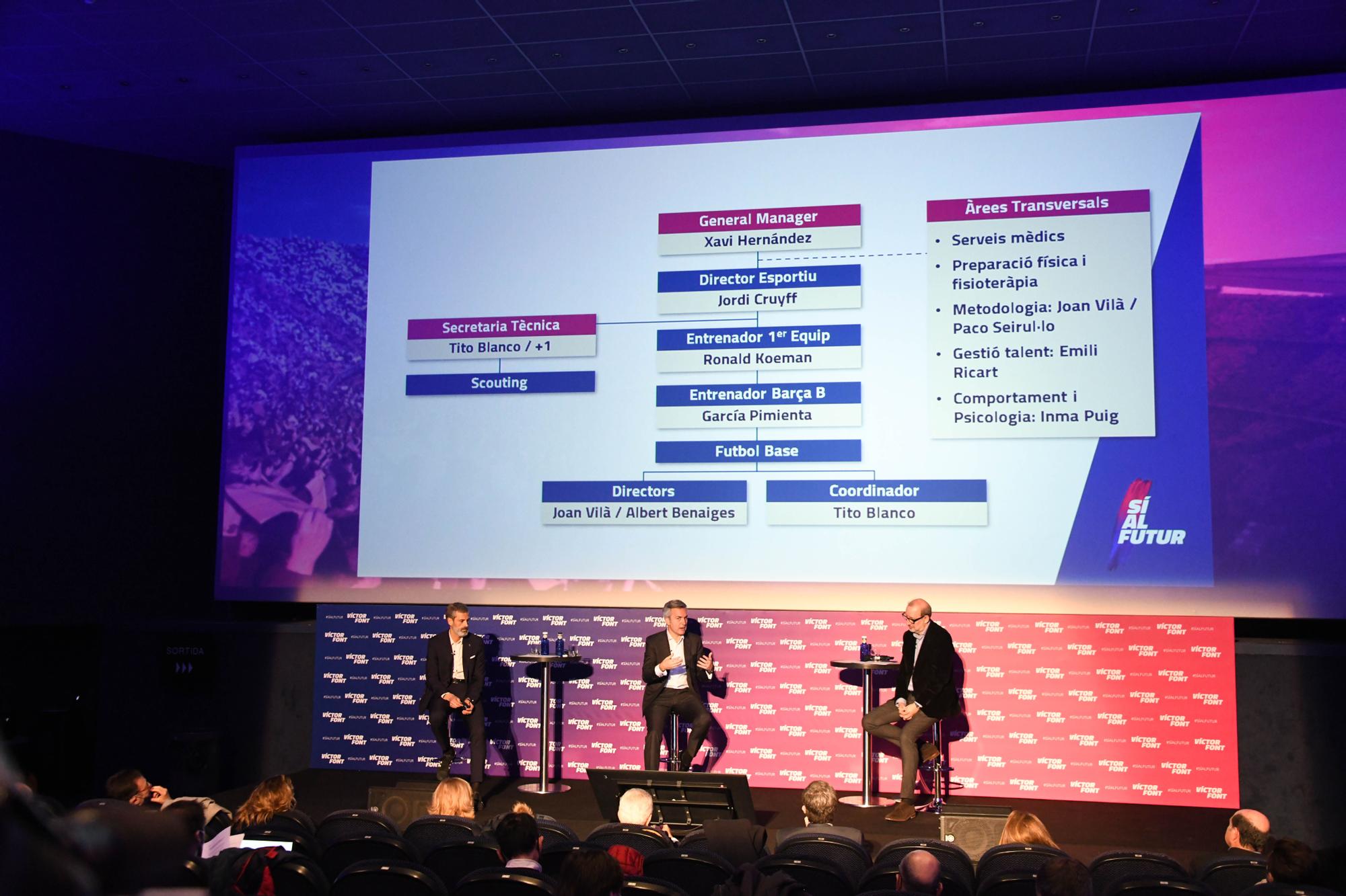 Juli López, Víctor Font y Toni Bassas, en la presentación del proyecto deportivo del candidato.