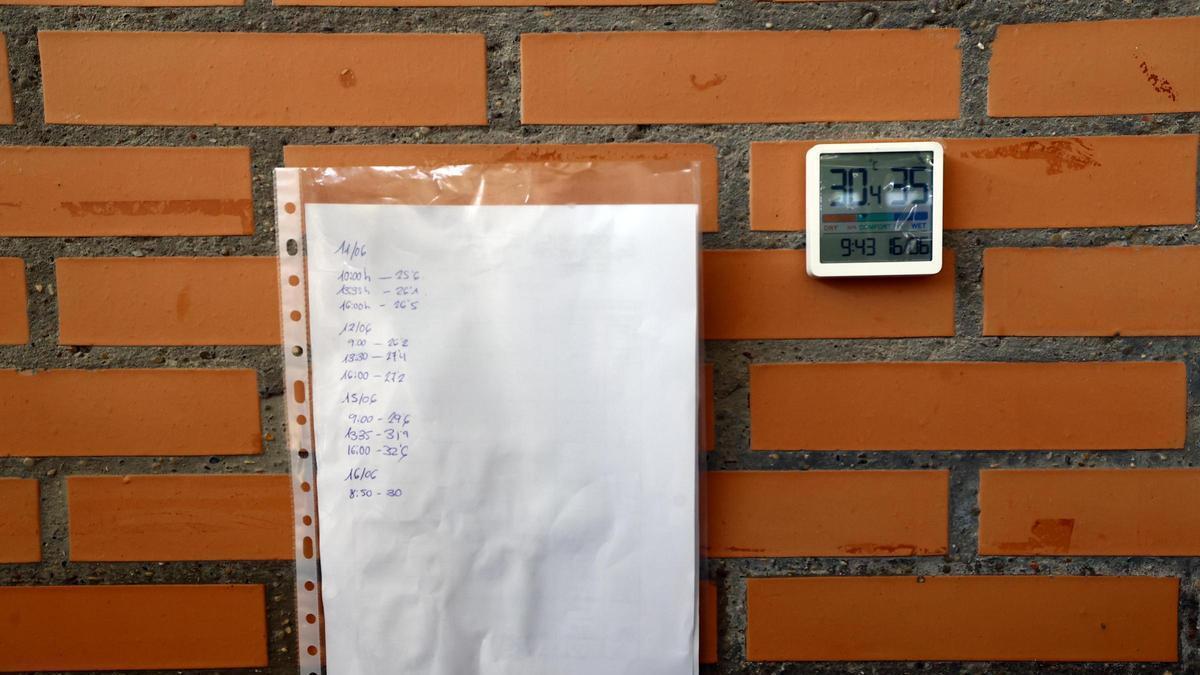 Temperaturas registradas en una ficha y un temómetro en el comedor del colegio Josefa Amar y Borbón de Zaragoza.