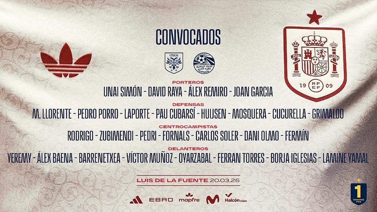Pablo Fornals, en la lista de convocados de España para el parón internacional de marzo